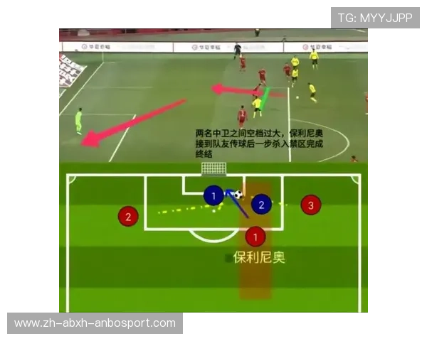 中超联赛场均跑动数据分析：体能强队与战术风格对照